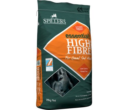 Granule Spillers -HIGH FIBRE CUBES-