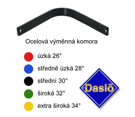 Komorová výztuha DASLÖ